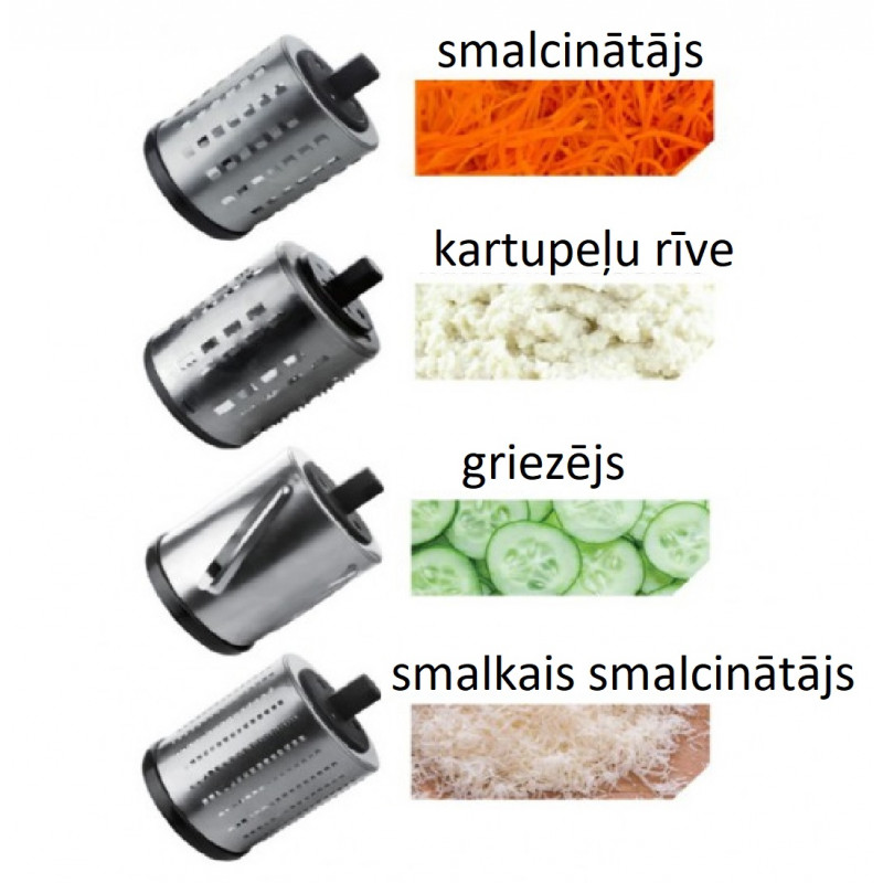 Darzenu rive, elektriska , ZY750SR